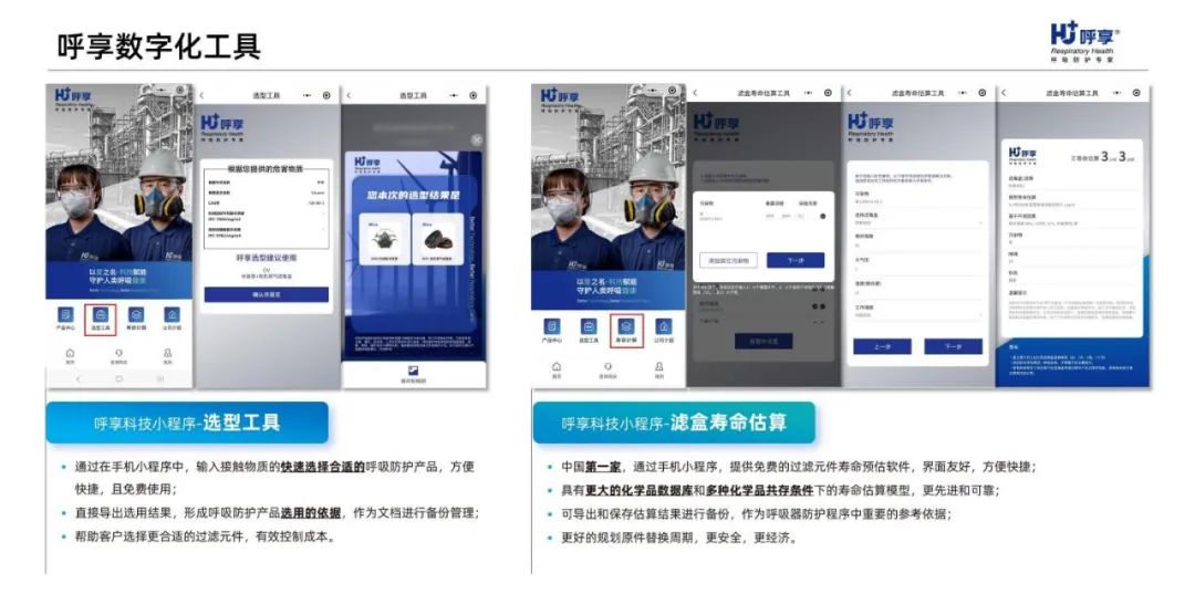 科技护航 “呼享”守护每一次呼吸清静｜2025中国应急展·展商展品 新闻资讯 第4张